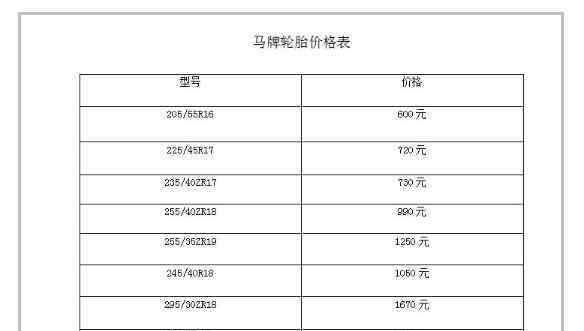 轮胎排行榜前十名 轮胎排名前十名有哪些，以实力说话的固特异轮胎排名前十名稳居首位