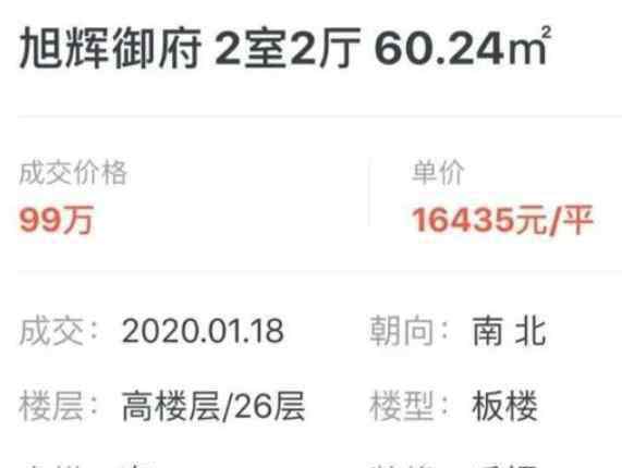 沈阳房价2020年后暴涨 沈阳房价2020年后暴涨吗，沈阳房价多少钱一平方