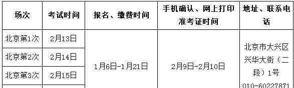 2020京考报名 2020北京印刷学院校考报名及考试时间