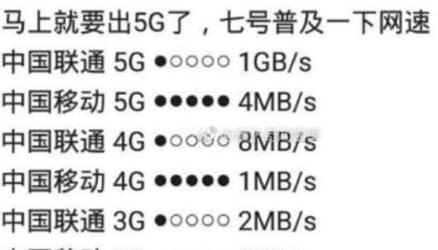 3g是什么 移动3G退网 这到底是个什么梗?