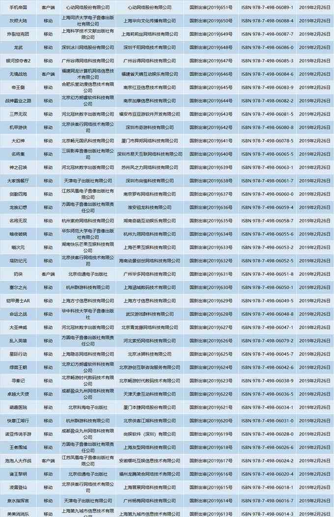 你号没了什么梗 惊呆了！第十一批游戏版号 这到底是个什么梗？