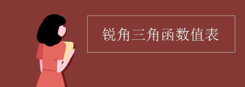 锐角三角函数值表 锐角三角函数值表