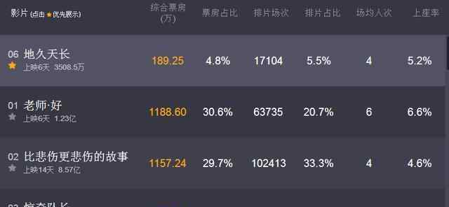 王小帅 惊呆了！王小帅朋友圈具体是什么情况？这到底是个什么梗？