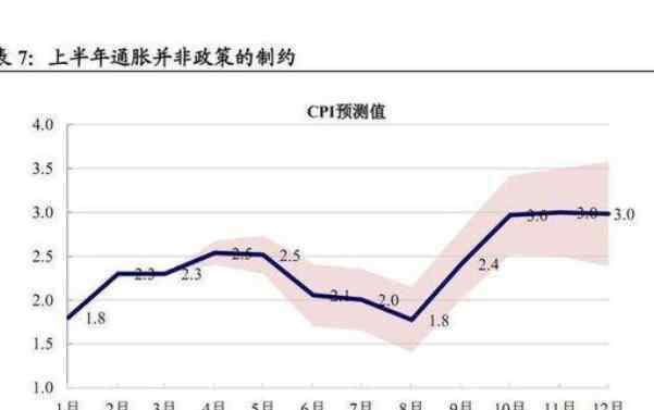 人民币对内贬值 人民币对内贬值对外升值影响及原因，人民币对内贬值有多严重