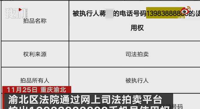 85万元！重庆尾号888888手机号经240次出价后结束拍卖