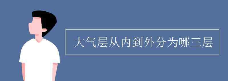 大气层分为几层 大气层从内到外分为哪三层