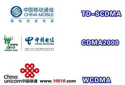 cdma2000 CDMA2000是什么
