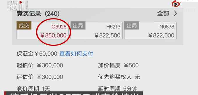 85万元！重庆尾号888888手机号经240次出价后结束拍卖