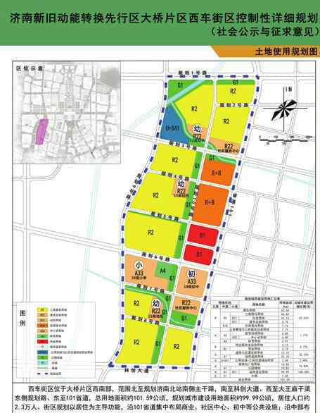 第六街区 济南新旧动能转换先行区西车等六街区控制性详细规划社会公示与征求意见