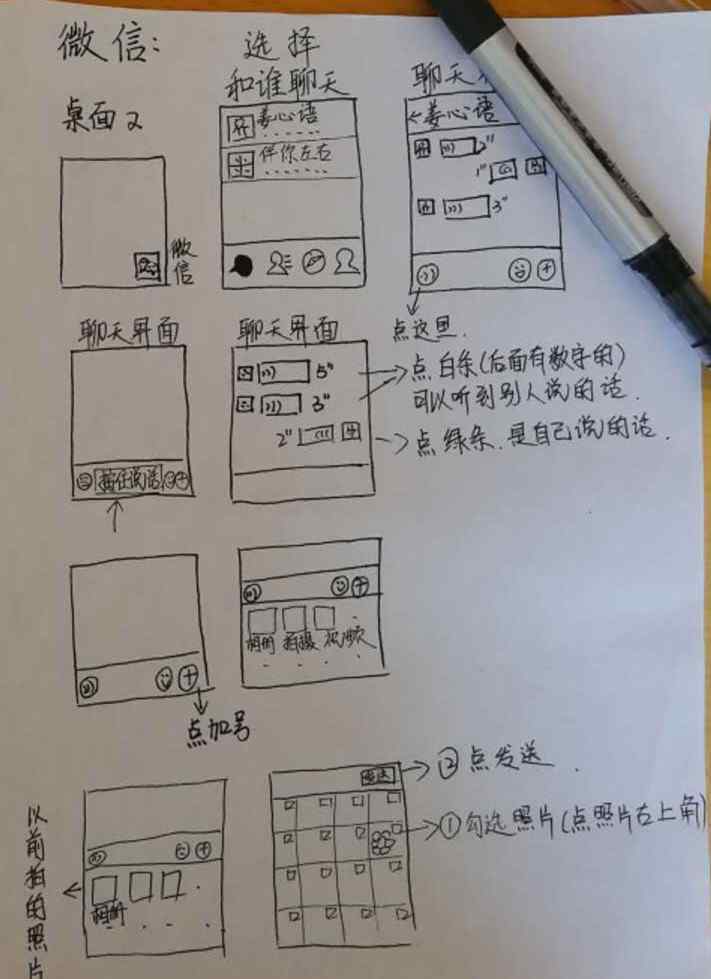 女生奶奶 济南一大四女生手绘微信使用说明书 教奶奶用智能手机聊天