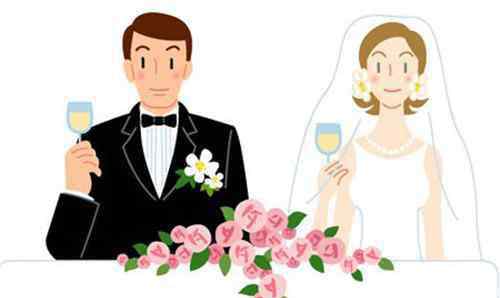 结婚日子推算 婚期吉日在线测算步骤 怎么挑选结婚吉日
