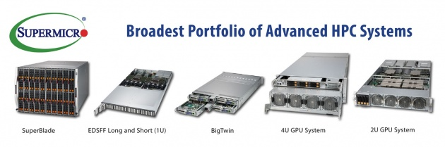 Supermicro 将在SuperComputing 2020展示先进高性能计算服务器系列 事件详情到底是怎样？