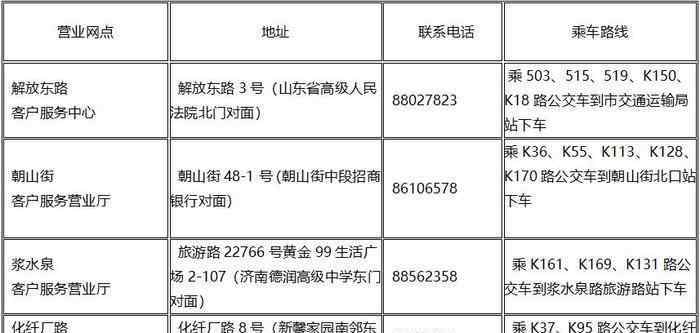 集中供暖申请 今冬想加入集中供暖 这些方式可以申请了