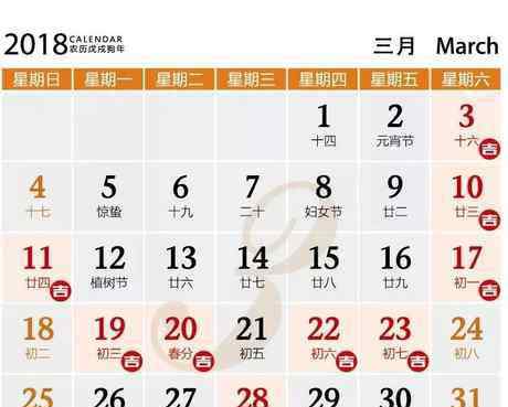 装修开工吉日 新房装修开工风水禁忌有哪些？附2018年装修开工吉日