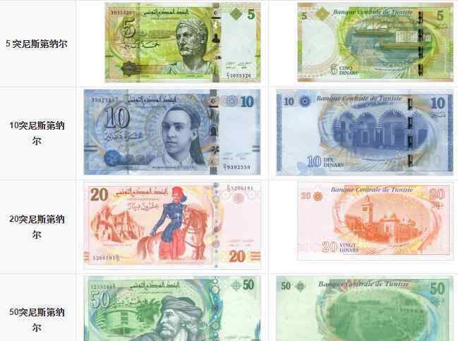 第纳尔汇率 突尼斯第纳尔汇率换算，突尼斯第纳尔货币介绍