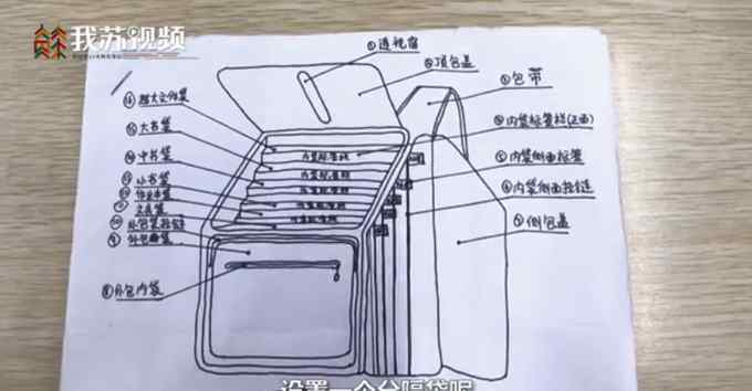 厉害了！小学生发明新型书包获国家专利 网友：有用的发明