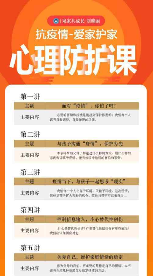我的这一战 济南战“疫”，我必须为这座城市点个赞——一位济南市民“抗疫”期间的心路历程