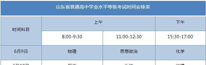 山东普通批录取时间 关于山东省2020年高考你想知道的全在这里