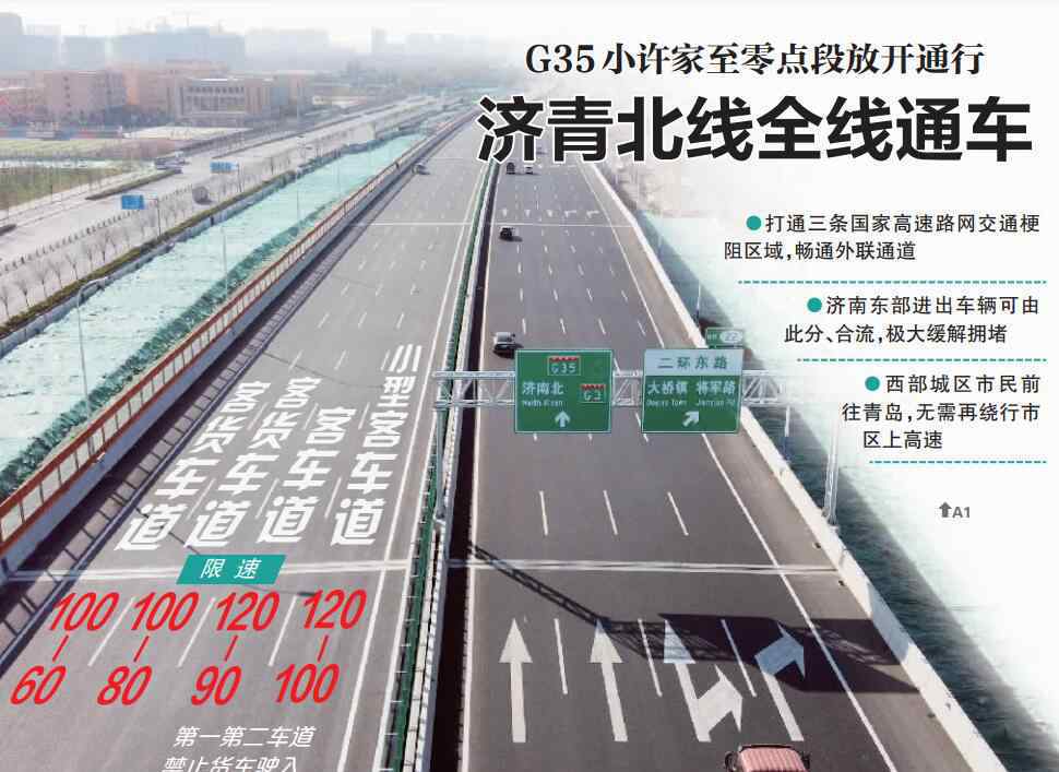 g35高速公路 G35济广高速小许家至零点段放开通行 济青高速北线全线通车