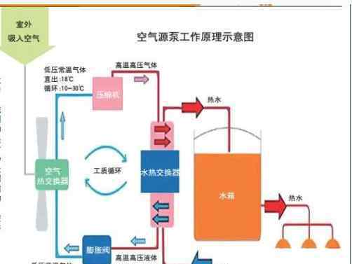 地热资源 地热资源全国领先！“取热不取水”济南市民将用上地热供暖