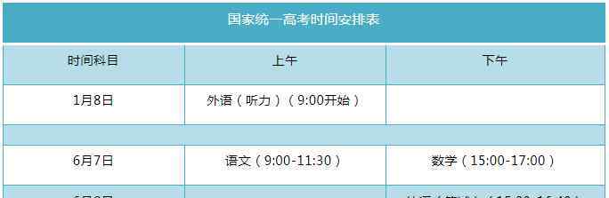 山东普通批录取时间 关于山东省2020年高考你想知道的全在这里