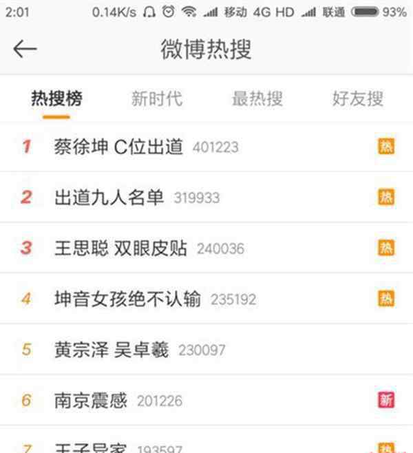 cv出道是什么意思 C位出道什么意思，你get到了吗？