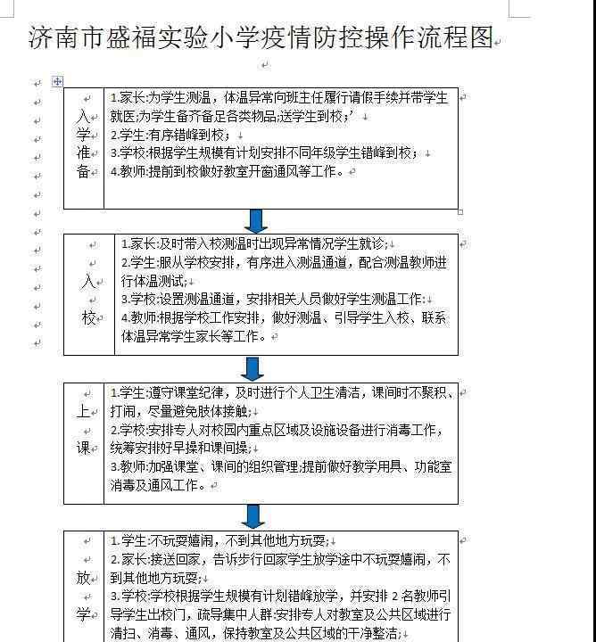 撑起雨伞 防疫演练 科学防控演练 用心为学生撑起“保护伞”——济南市盛福实验小学防疫防控演练