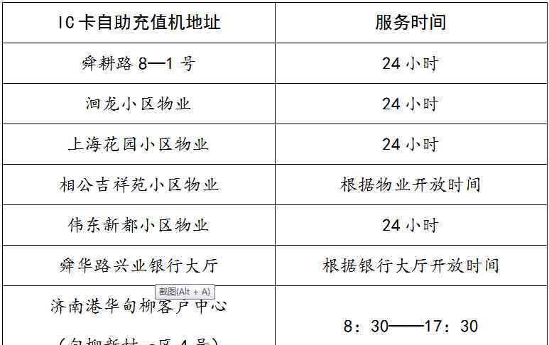 交燃气费 交燃气费不用再跑腿！济南港华新增7台燃气自助充值机