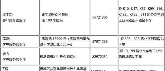 集中供暖申请 今冬想加入集中供暖 这些方式可以申请了