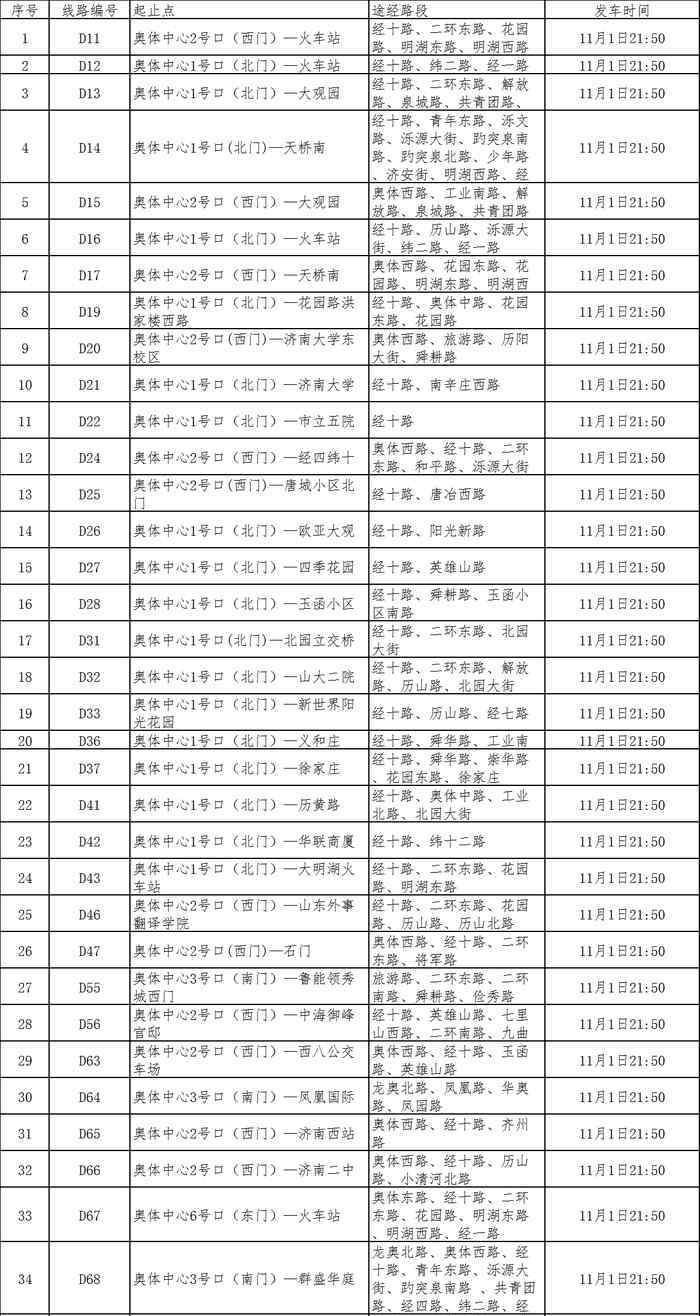 济南奥体中心公交车 球迷专线！济南以奥体为中心开通35条定制公交看看经过你家么？