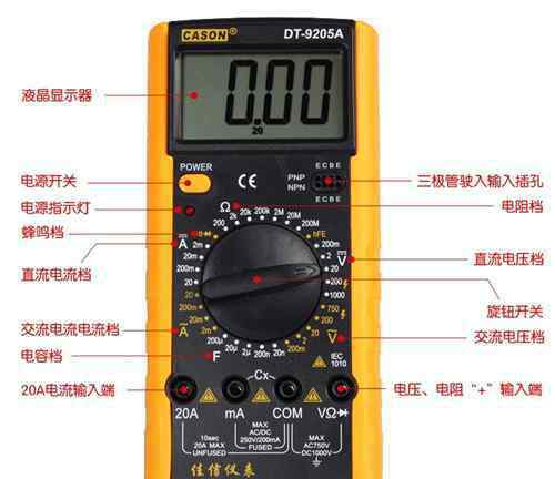 使用刻度尺的注意事项 怎么使用万用表 万能表的使用方法以及注意事项