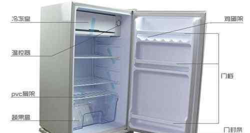 迷你电冰箱 迷你小冰箱什么牌子好 便携好用的迷你小冰箱品牌推荐