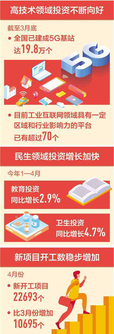 余红艺 代表委员热议稳中求进 扩内需 激活发展新动能（决胜全面小康）