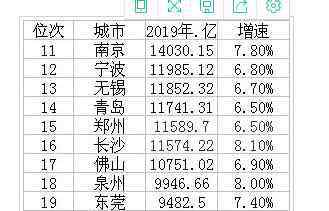 郑州取消限购 天佑郑州！青岛松限购限售妙招变三日游