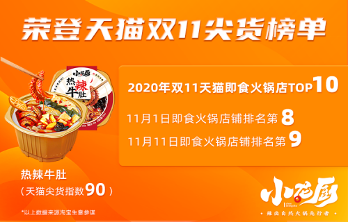 自热火锅新锐小龙厨 品牌诞生三个月强势吸粉70W