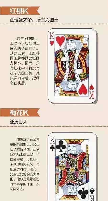 jqk 涨知识｜扑克牌的JQK竟对应12个历史人物