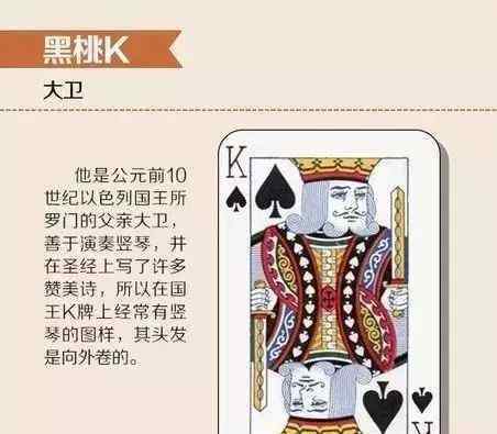 jqk 涨知识｜扑克牌的JQK竟对应12个历史人物