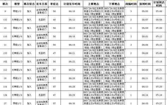 区间车 区间车调度方法