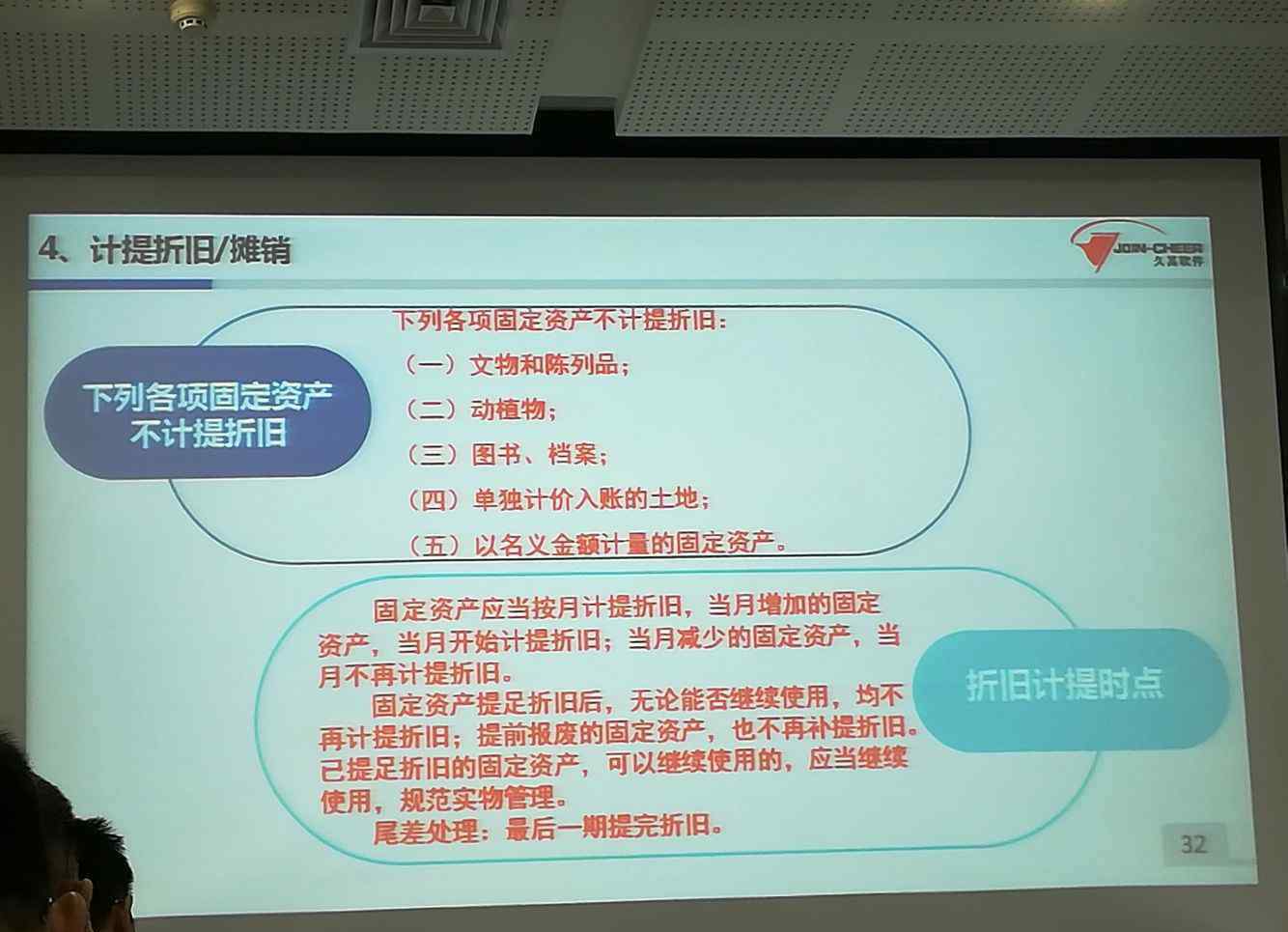 行政事业单位资产管理信息系统 行政事业单位资产管理信息系统操作培训