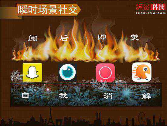 sexting 瞬时场景社交：阅后即焚烧得起来吗？