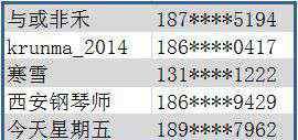 重口味影视九九爱 酷品试用第8期名单出炉