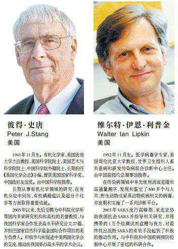 中铁一局网络学院 2015年度国家科技奖获奖目录