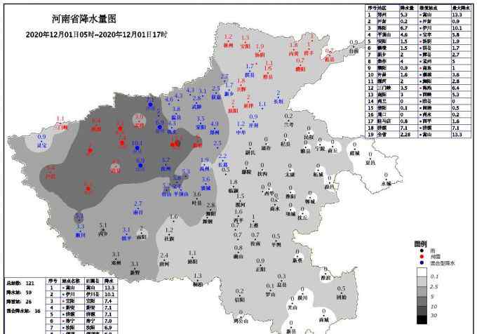 今日河南的雪有人工降雪 网友：12月的第一场雪还挺浪漫