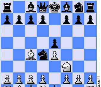 国际象棋开局 坑过我们的国际象棋开局陷阱及破解（01）