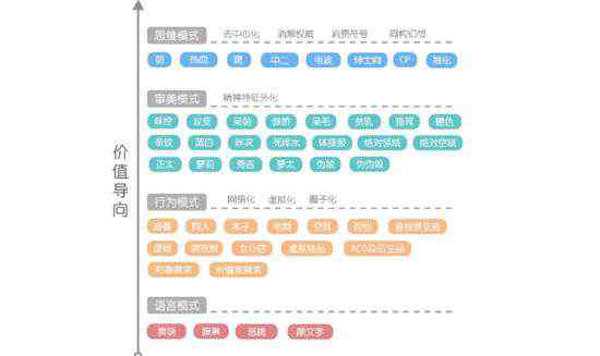 二次元是什么 不是假发，是桂！ ——二次元到底是什么