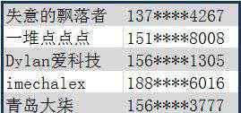 重口味影视九九爱 酷品试用第8期名单出炉