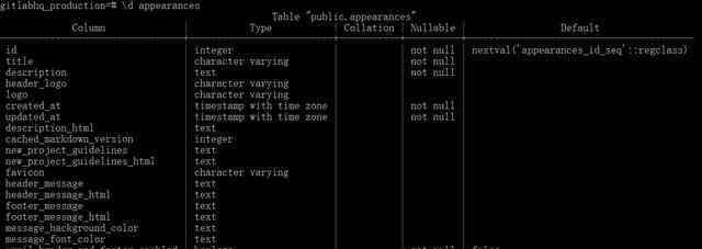 视图索引 怎么优化你的SQL查询？以PostgreSQL为例