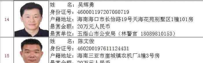 中国国旅三亚分社 垄断俄游客地接服务，涉黑女头目被三亚警方悬赏50万通缉