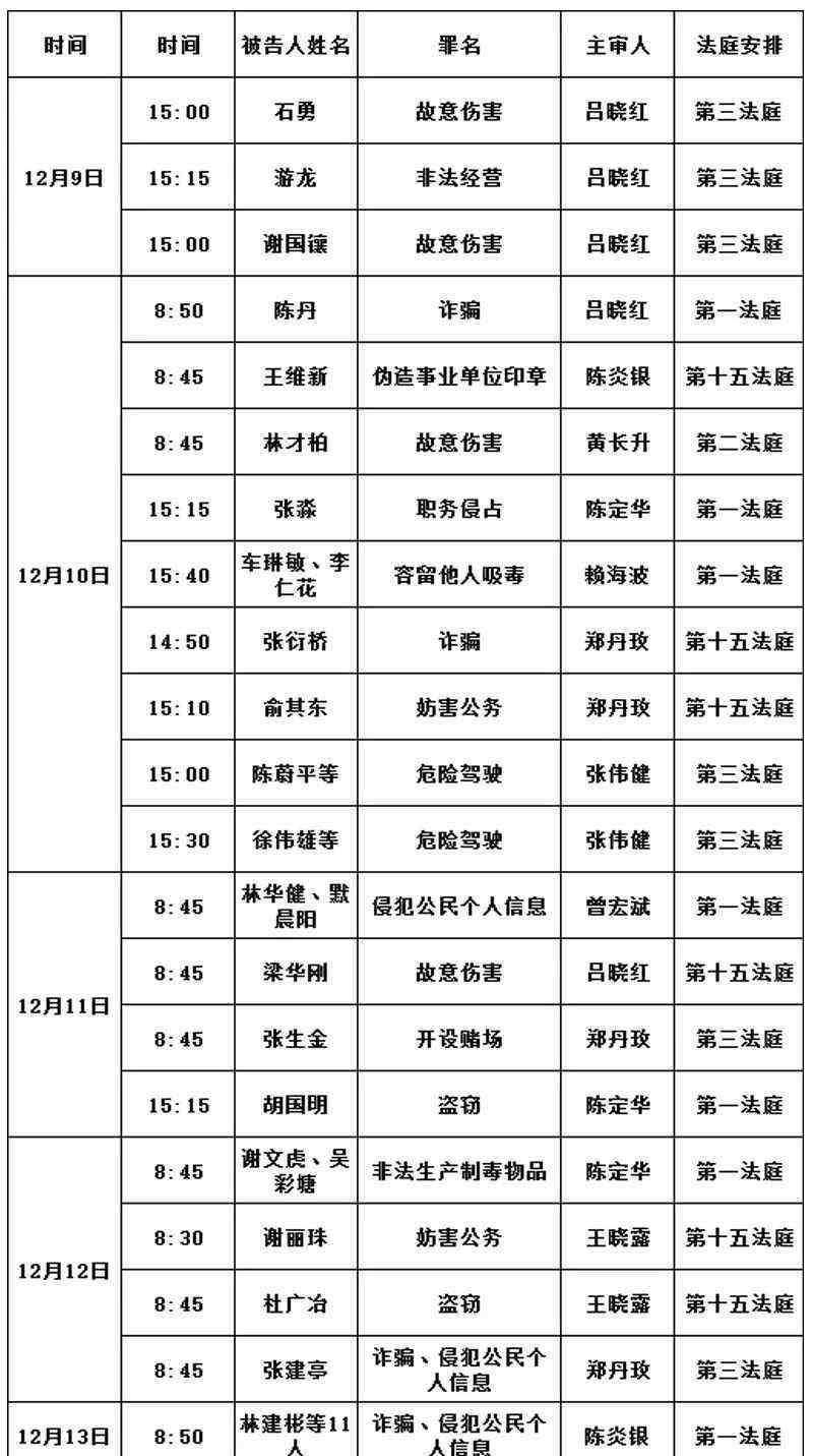 斯特贝恩 本周这些案件开庭，敬请关注~（2019年12月9日-12月13日）