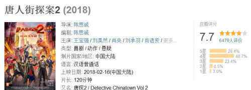 唐人街探案评价 唐人街探案2好看吗豆瓣评分多少 唐人街探案2评价口碑介绍